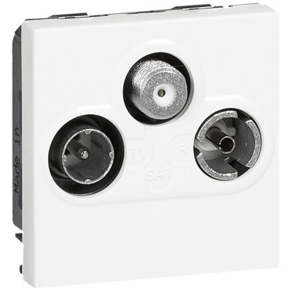   LEGRAND 079296 Program Mosaic TV-RD-SAT aljzat végzáró, 2m, alumínium