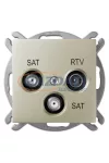 ELEKTRO-PLAST 1460-57 "Sentia" R-TV-2xSAT végzáró, szatén, keret nélkül ELEKTRO-PLAST 1460-57 "Sentia" R-TV-2xSAT végzáró, szatén, keret nélkül