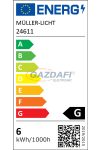 GAO 24611 Falonkivüli biztosítéktábla, 1 x 12 modul IP30
