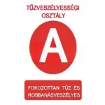   "Tűzveszélyességi osztály A" Utánvilágító tábla, 175x250mm