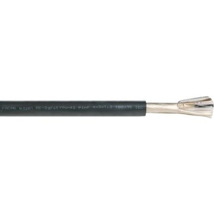   MEINHART S.C. RE-2X(ST)YV-FL 2x2x0,75mm2 PIMF Multi-shielded instrument cable RM 300V black