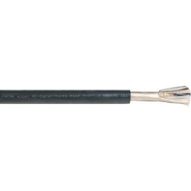 MEINHART S.C. RE-2X (ST) YV-FL 2x2x1,3mm2 PIMF Cablu instrument multi-ecranat RM 300V negru