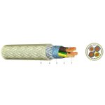   2YSLCY 4x10mm2 Árnyékolt beltéri motorbekötő kábel PVC 0,6/1kV,átlátszó