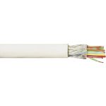   JE-LiYCY 2x2x0,5mm2 Cablu de instalare electronice industriale ecranat Bd 225V gri