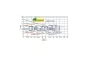 UBBINK Poolmax TP 120 Medence szivattyú 18 m3/h UBBINK Poolmax TP 120 Medence szivattyú 18 m3/h