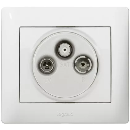 LEGRAND 771089 Galea Life TV-RD-SAT burkolat, fehér