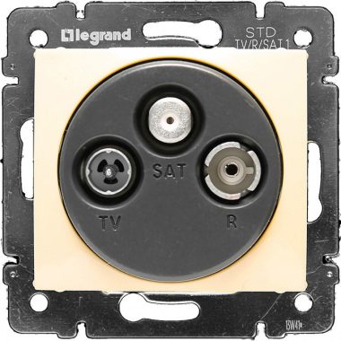 LEGRAND 774335 Valena TV-RD-SAT socket end cap 1.5dB ivory