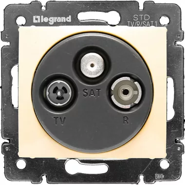 LEGRAND 774335 Valena TV-RD-SAT aljzat végzáró 1,5dB elefántcsont