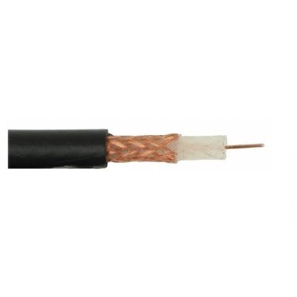  RG59 B / U LSOH Cablu coaxial fără halogen, gri de 75 Ohm