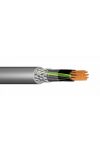 YSLCY-Oz 25x1,5mm2 Copper fabric shielded control cable 300/500V gray