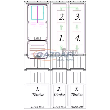   CSATÁRI PLAST PVT-K-L ÁV 250A Egy felhasználási helyes 100A -250A indirekt mérés földkábeles, szabadon álló, kombinált szekrény kivitelben