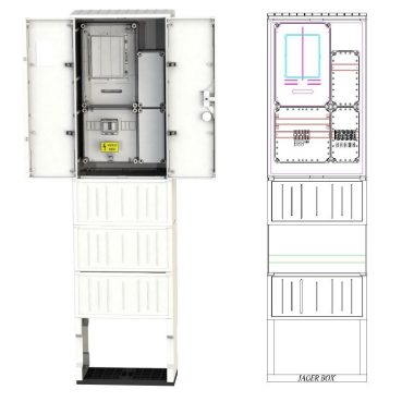 CSATÁRI PLAST PVT-K-L Fm Egy felhasználói helyes M63.80A mérés földkábeles, szabadon álló kivitelben, fogyasztói főelosztóval