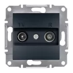   SCHNEIDER EPH3300371 ASFORA TV/R aljzat, átmenő, 8 dB, antracit