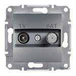   SCHNEIDER EPH3400262 ASFORA TV/SAT aljzat, átmenő, 4 dB, acél