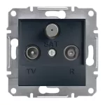   SCHNEIDER EPH3500371 ASFORA TV/R/SAT aljzat, átmenő, 8 dB, antracit