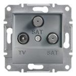   SCHNEIDER EPH3600162 ASFORA TV/SAT/SAT aljzat, végzáró, 1 dB, acél