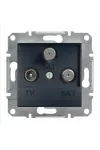 SCHNEIDER EPH3600171 ASFORA TV/SAT/SAT aljzat, végzáró, 1 dB, antracit