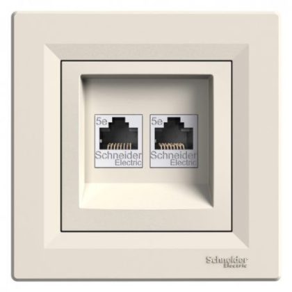 SCHNEIDER EPH4400123 ASFORA 2xRJ45 Cat5e UTP aljzat, bézs