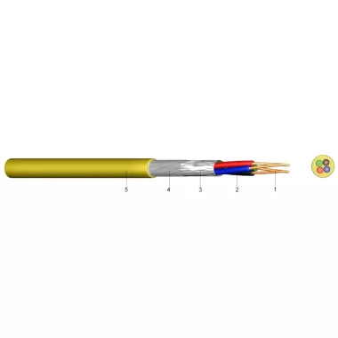 F-vYDvY Modemkábel BTX vezeték 300 V 4x0,5/1 mm2
