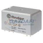   FINDER 66.22.9.012.0000 Teljesítményrelé, 2 váltóérintkező, 30A