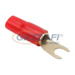 05447PI Szigetelt villás saru