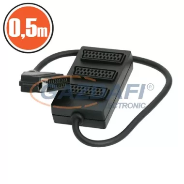 20141 EURO-SCART elosztó