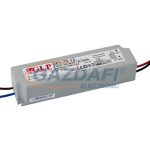   GREENLUX GXLD136 DRIVER 75W/P IP67 (GPV-75) Elektronikus LED tápegység, por- és páramentes 90-264V   6A IP67