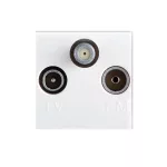   KANLUX 25329 BIURO 04-1350-102 Antenna csatlakozó TV/R/SAT aljzat, végzáró