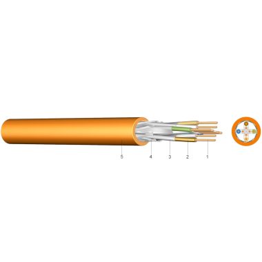 LAN 1200 (S/FTP Pimf) Cat 7-es adatkábel LAN hálózatokhoz, páronkénti árnyékolással és közös árnyékolással 2x(4x2xAWG22) FRNC mm2
