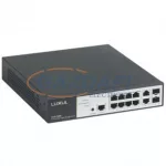 LEGRAND 033490  19" POE switch 8xRJ45, 2xRJ45 UP, 2xRJ45 SFP, menedzselhető