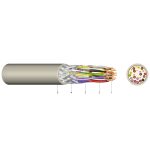   LiYCY TP Elektronikai vezeték ónozott réz árnyékolással 16x2x0,75 mm2