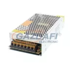 WELL AC-DC fémházas beltéri tápegység 200W