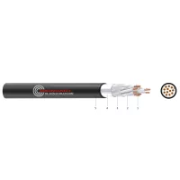 RE-2X(St)H MULTICORE Árnyékolt Műszerkábel RE-2X(St)H MULTICORE Árnyékolt Műszerkábel