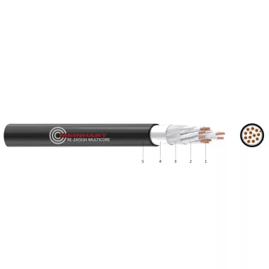 RE-2X(St)H MULTICORE Műszerkábel 300 / 500 Volt Műszerkábel 300 / 500 Volt 7x1 mm2