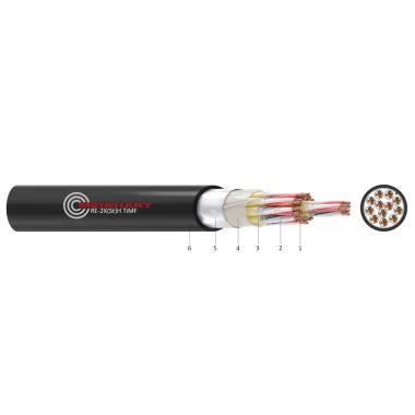 RE-2X(St)H TiMF Műszerkábel 300 / 300 Volt 10x3x0,5 mm2