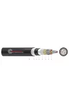 RE-2X(St)HSWAH PiMF Műszerkábel 300 / 500 Volt 10x2x1,5 mm2