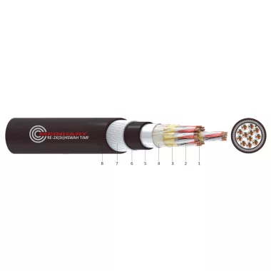 RE-2X(St)HSWAH TiMF Műszerkábel 300 / 500 Volt 8x3x1,3 mm2