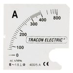 TRACON SCALE-AC48-60/5A Skálalap ACAM48-5 alapműszerhez 0 - 60 (120) A