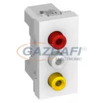   SCHNEIDER ALB44372 ALTIRA RGB (RCA) video csatlakozó, polárfehér