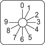   SCHNEIDER KZ18033L Harmony K bütykös kapcsoló címke, 0-9 - 45 x 45 mm