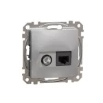  SCHNEIDER SDD113469T ÚJ SEDNA TV/RJ45 Cat6 UTP kombinált aljzat, alumínium