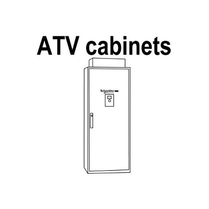   SCHNEIDER VW3A3E310D Altivar 61/71 kiegészítő, Modbus TCP Daisy Chain kommunikációs kártya