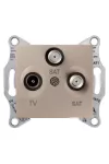 SCHNEIDER SDN3502168 SEDNA TV/SAT/SAT aljzat, végzáró, 1 dB, titánium SCHNEIDER SDN3502168 SEDNA TV/SAT/SAT aljzat, végzáró, 1 dB, titánium