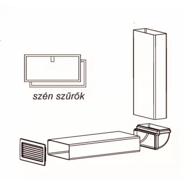 SIRIUS KITSDDH6 - Páraelszívó aktívszén szűrőkészlet, S-DDH6 SIRIUS KITSDDH6 - Páraelszívó aktívszén szűrőkészlet, S-DDH6