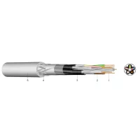 SL808 C Inkrementális jeladó kábelek PVC SL808 C Inkrementális jeladó kábelek PVC