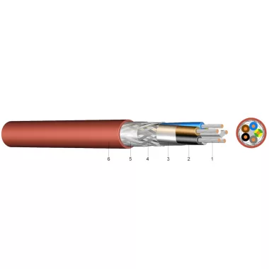 SiFCuSi Szilikon tömlővezeték réz árnyékolással 300/500V 2x1,5 mm2