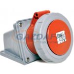   TP Electric 3123-306-1600 4x16A - Felületre rögzíthető dugalj- 70x70 alap (IP67)