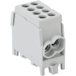 TRACON FLECU-25-25-2 Főáramköri leágazó kapocs, sínre szerelhető, szürke 2.5-25mm2, max. 1