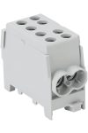TRACON FLECU-35-25-2 Főáramköri leágazó kapocs, sínre szerelhető, szürke 6-35mm2, max. 100