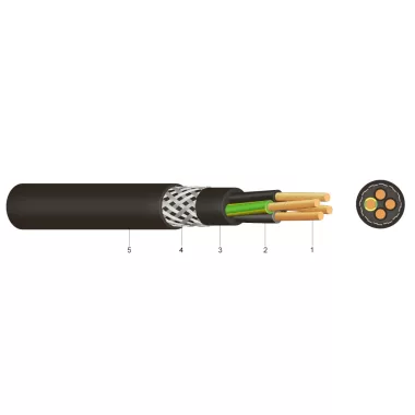 YSLYCY-JB Rézszövet árnyékolású vezérlőkábel 300/500 Volt 4X16 mm2